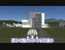 【Kerbal Space Program】えぇ！？パンツをロケットにぃ！？【８月２日　パンツの日】