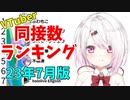 【2023年7月】VTuber同時接続数ランキング【バーチャルユーチューバー】