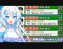 好き放題カオスマシンガントーク実況するWhiteculさんかわいい【パワプロ2023栄冠ナイン】3