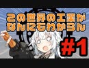 【minecraft:ModPack】この世界の工業がなんにもわからん#1【Techopolis2】