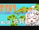 都道府県お土産ランキング＆お土産を食べよう！第21回　佐賀県