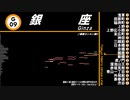 【MIDI再現】東京メトロ銀座線発車メロディー＆乗降促進音