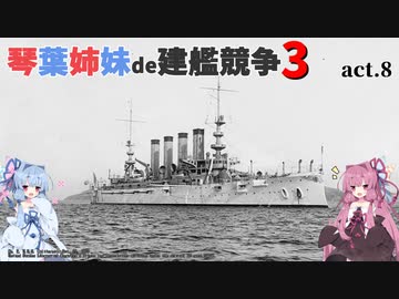 [RtW3]琴葉姉妹de建艦競争3 act.8[Rule the Waves 3]