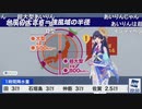 ポン子の台風情報・台風講座＋ウェザーロイド占い