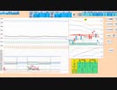 ３２０００円で戻り売り、日足－２σで押し目買い　日経２２５先物　デイトレプラン　２０２３/８/４