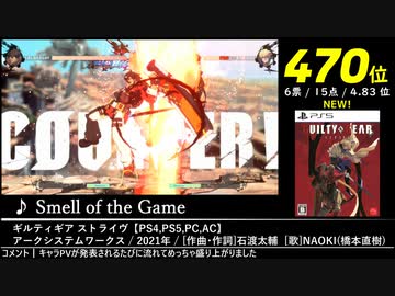 第15回みんなで決めるゲーム音楽ベスト100(+900) Part.22