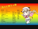 先人に倣う人狼　18A猫　Part3