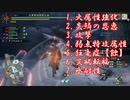 ライトボウガン戦記サン・ライズPart142_イヴェルカーナの狩り方！