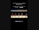 マッスルコンテストTOKYOメンズフィジークオープンクラスC比較審査【2023.02.18】