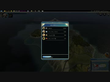 civilizaton