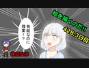 絵を描くのだ【428.3日目】