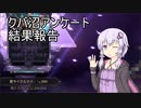 [warframe] クバ沼アンケート結果報告