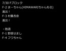 【maimai】 maimaiトーナメント2023ここまでの結果