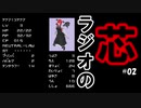 【東方MMD】ラジオの芯 2回目