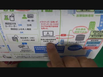 政府がマイナ保険証義務化にこだわる理由
