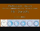 1700年 A.コレッリ 「ラ・フォリア」ミーントーン聞き比べ