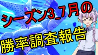【勝率調査】シーズン3_7月度の環境調査【ドラゴンボールザブレイカーズ】【結月ゆかり解説】