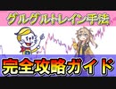 【FX】レンジ相場に強い！半自動で稼げる「グルグルトレイン手法」を徹底解説！【グルトレ】