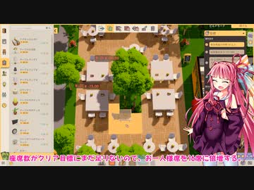 【Recipe for Disaster】フードコーディネーター茜の経営指南　第11回