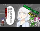 絵を描くのだ【428.5日目】