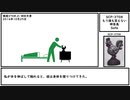 【ゆっくり紹介】SCP-3708【もう誰も答えない時告鳥】