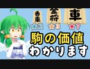 【将棋講座】 駒の強さを知ろう！将棋初心者のための駒の価値解説！