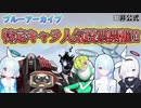 【ブルアカ】非公式特定キャラ人気投票をするよ！【ブルーアーカイブ】
