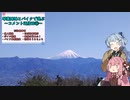 琴葉姉妹とバイクで遊ぶ～コメント返信②～