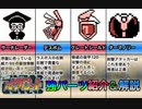 初代メダロットの対戦つよつよパーツ紹介！