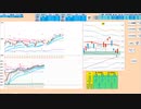 前日高値がブルベアの分岐点　５日ＭAや日足－１σで押し目買い、２５日ＭＡで戻り売り　日経２２５先物　デイトレプラン　２０２３/８/８