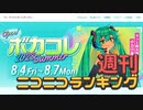 週刊ニコニコランキング #848