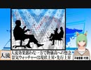 【動画News】2023年7月景気ウォッチャーは現状上昇・先行上昇(2023/08/08)