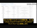 元製薬会社の研究開発役員：mRNAワクチンが食品供給に。あらゆるワクチン接種もmRNAに変換する予定。