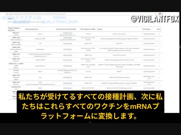 元製薬会社の研究開発役員：mRNAワクチンが食品供給に。あらゆるワクチン接種もmRNAに変換する予定。