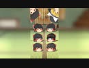 【ゆっくり茶番】魔理沙が霊夢当てクイズに挑戦！