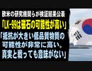 欧米の研究機関が検証結果公表「LK-99は磁石である可能性が高い」「LK-99は抵抗が大きい低品質物質である可能性が非常に高い。真実と戦っても意味がない」