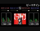 【GITADORA】ピースサイン【Matixx】