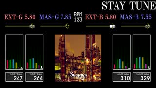 【GITADORA】STAY TUNE【Matixx】