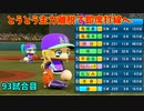 「パワプロ2022」ラブライブで架空ペナント2023シーズン編「eBASEBALLパワフルプロ野球2022」#92