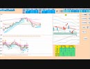 日足－１σがブルベアの分岐点　下抜けなら売りに、上で推移なら買いに追随　日経２２５先物　デイトレプラン　２０２３/８/１０