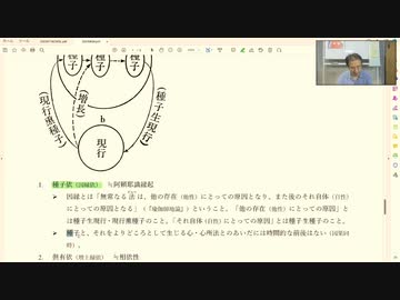 『成唯識論』を読む 成唯識論』を読む 【新・興福寺仏教文化講座】 - 法藏館