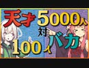 第651位：バカがたくさん集まれば天才相手にも勝てるはず【worldbox_ワールドボックス】【ボイロ実況】