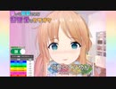【健康器具】ブルブル振動で健康になれるカラオケ配信 PART2【切り抜き】