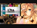 今夜の一曲　その１２８　F.S.R. ～アナタノタメ～