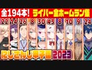 【全195本】にじさんじ甲子園2023、監督別ライバー選手全ホームラン集(自動HR込み)【#にじ甲2023】