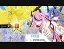 【ポケモンSV】鳴花ミコトの水平思考【スカーフサンダー】問6