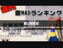 otoMAD-synthesis.コア