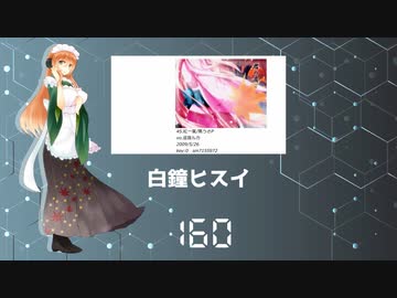 【UTAU93音源】My Favorite Vocaloid Song Medley EXTEND【身長順】
