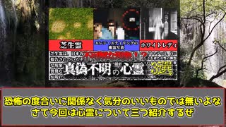 【ゆっくり解説】不可解で真偽不明な心霊現象3選！【都市伝説】