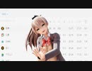 【MMD艦これ】2位と6ゲーム差？独走ですわ！【くまのん】